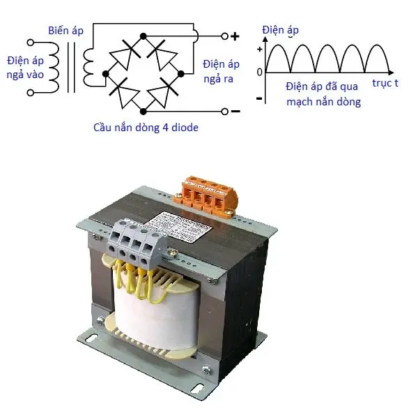 Biến áp lõi sắt và cầu nắn 4 diode – Mạch chuyển đổi điện áp AC sang DC