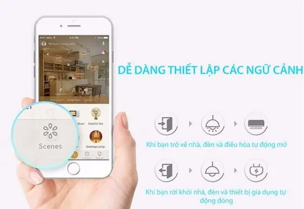 hình minh họa các thiết bị có thể điều khiển qua smartphone