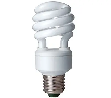 Đèn compact – Đèn huỳnh quang dạng xoắn tiết kiệm điện năng và thân thiện môi trường