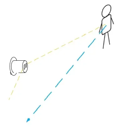 lap-PIR-tren-tuong-sensor-phai-duc-phan-cuc-dung hình minh họa lắp cảm biến pir trên tường với phân cực đứng