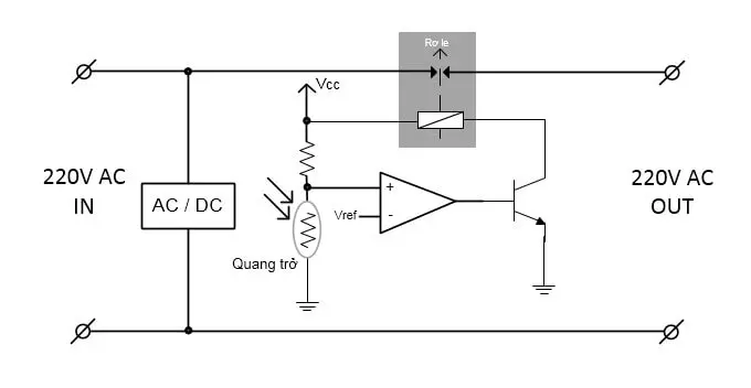 Sơ đồ mạch nguyên lý công tắc cảm biến ánh sáng – Mạch tự động bật tắt đèn theo độ sáng môi trường